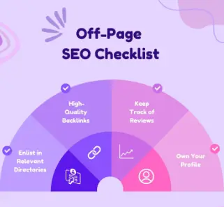Search Engine Optimization: Definition, Types, Tips, Tools, Benefits. A SEO Starter Guide Off-Page SEO